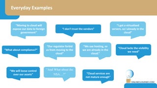 Cloud Computing
How the CFO
see it?
 