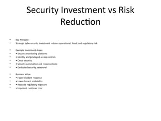 CISO_Cybersecurity_Strategy_Roadmap.pptx
