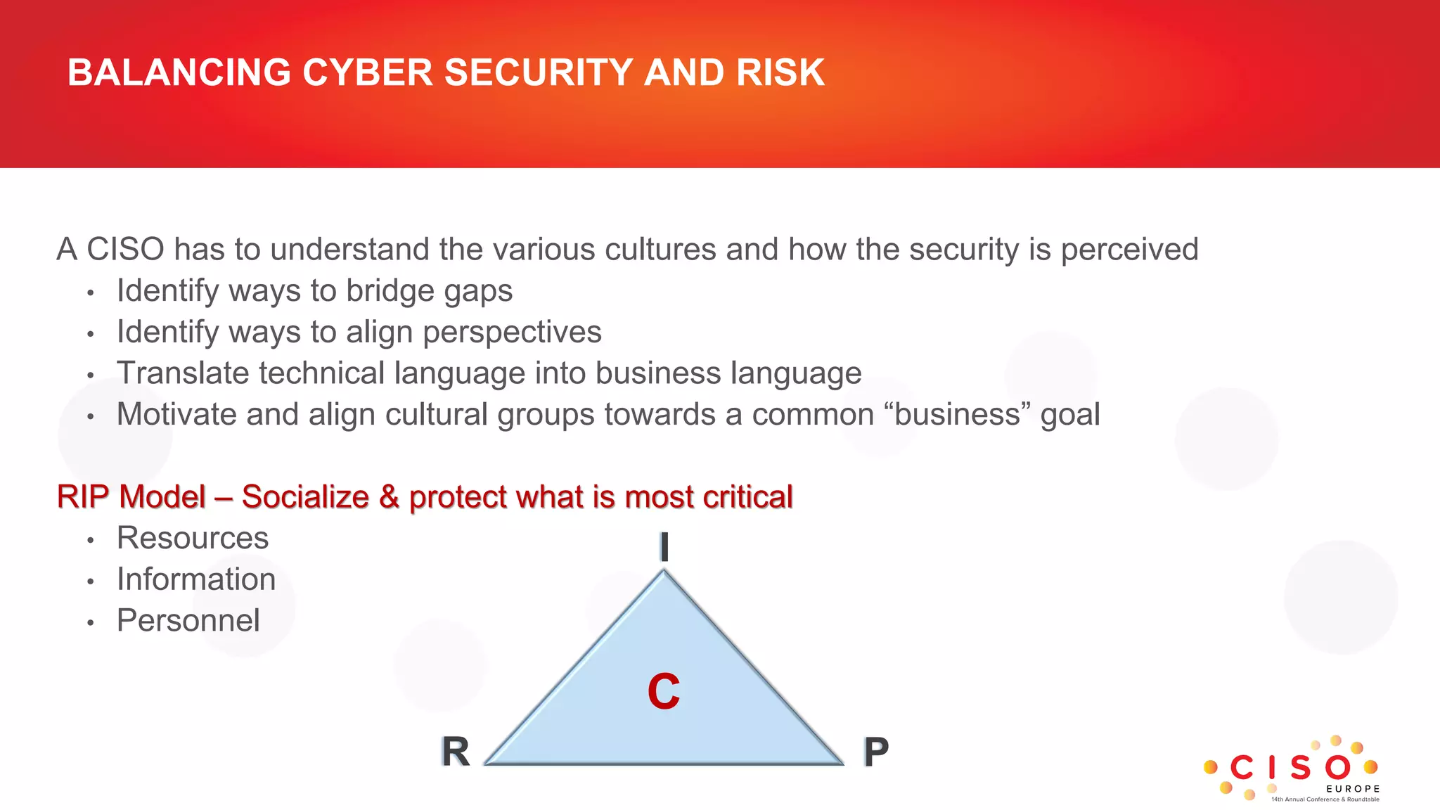 BALANCING CYBER SECURITY AND RISK
A CISO has to understand the various cultures and how the security is perceived
• Identify ways to bridge gaps
• Identify ways to align perspectives
• Translate technical language into business language
• Motivate and align cultural groups towards a common “business” goal
RIP Model – Socialize & protect what is most critical
• Resources
• Information
• Personnel
C
PR
I
 