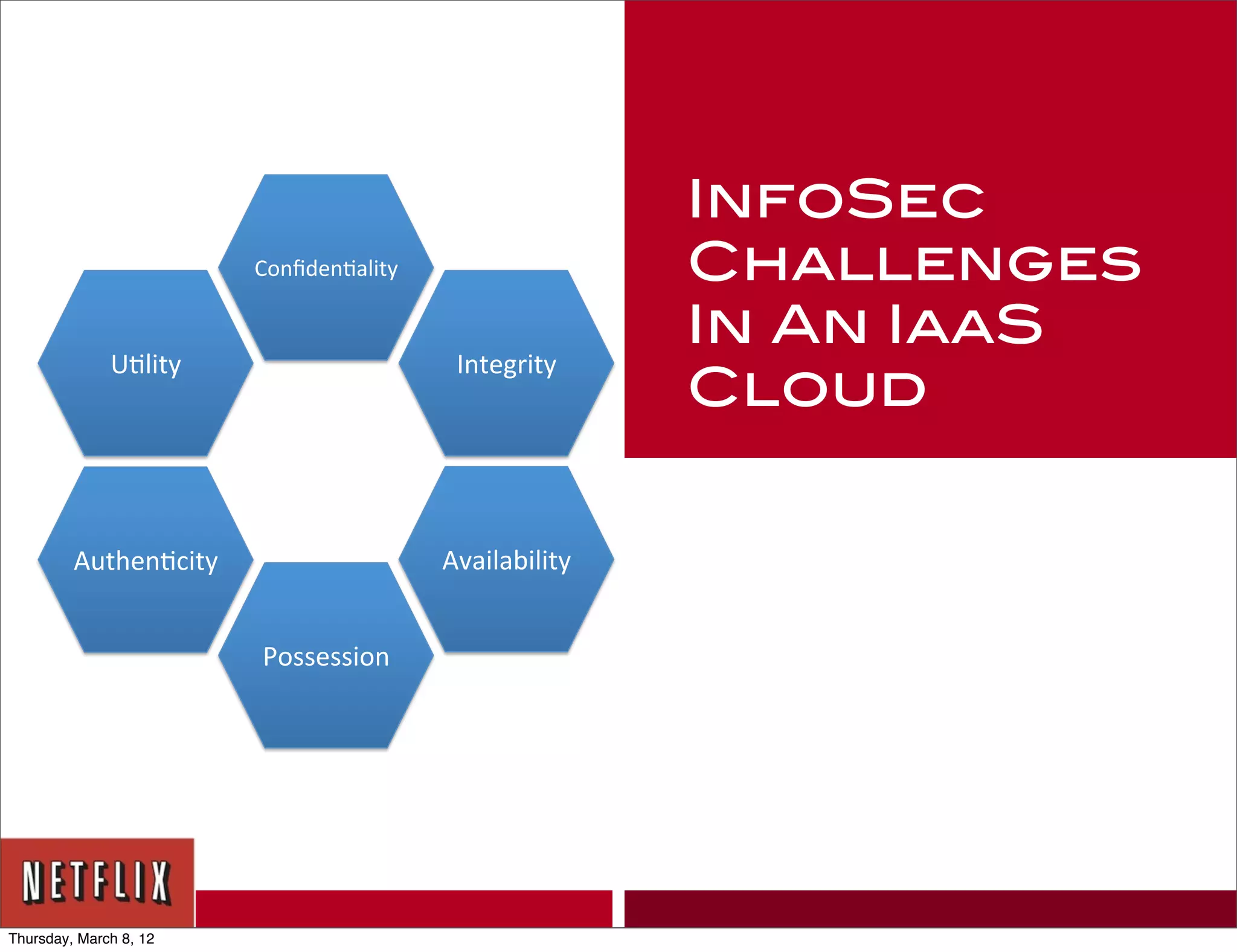 InfoSec
                        Conﬁden"ality'                   Challenges
                                                         In An IaaS
              U"lity'                     Integrity'
                                                         Cloud


         Authen"city'                    Availability'


                        Possession'




Thursday, March 8, 12
 