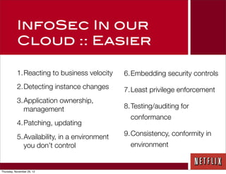 InfoSec In our
           Cloud :: Easier

           1.Reacting to business velocity    6.Embedding security controls
           2.Detecting instance changes       7.Least privilege enforcement
           3.Application ownership,
             management                       8.Testing/auditing for
                                                conformance
           4.Patching, updating
           5.Availability, in a environment   9.Consistency, conformity in
             you don’t control                  environment


Thursday, November 29, 12
 