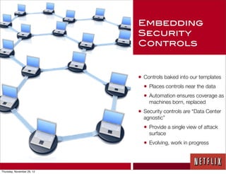 Embedding
                            Security
                            Controls


                            • Controls baked into our templates
                              • Places controls near the data
                              • Automation ensures coverage as
                                machines born, replaced
                            • Security controls are “Data Center
                              agnostic”
                              • Provide a single view of attack
                                surface
                              • Evolving, work in progress



Thursday, November 29, 12
 