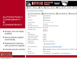 Automation =
     Conformity
     &
     Consistency


     • All apps, tiers are Highly
         Available

     • Secure defaults applied
         automatically

     • Replacement instances
         look just like the originals

     • Includes security controls


Thursday, November 29, 12
 