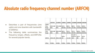 Absolute radio frequency channel number (ARFCN)
● Describes a pair of frequencies (one
uplink and one downlink with bandwidth
of 200kHz)
● The following table summarizes the
frequency ranges, offsets, and ARFCNs
for several popular bands.
Image credit: Faruk Hadziomerveric, SSST Fall 2009
 
