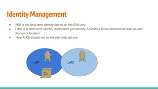 Identity Management
LAI1 LAI2
LAI1,
TMSI1
● IMSI is the long-term identity stored on the SIM card
● TMSI is a short-term identity reallocated periodically, According to the standard at least at each
change of location
● New TMSI should not be linkable with old one
 