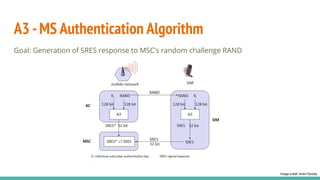 A3 -MS Authentication Algorithm
Goal: Generation of SRES response to MSC’s random challenge RAND
Image credit: Ankit Pandey
 