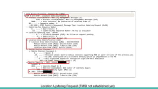 Location Updating Request (TMSI not established yet)
 