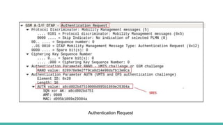 Authentication Request
 