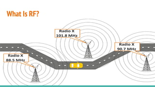 What Is RF?
 
