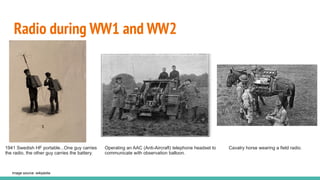 Radio during WW1 and WW2
1941 Swedish HF portable...One guy carries
the radio, the other guy carries the battery.
Cavalry horse wearing a field radio.Operating an AAC (Anti-Aircraft) telephone headset to
communicate with observation balloon.
Image source: wikipedia
 