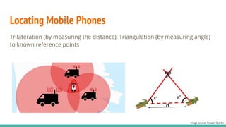 Locating Mobile Phones
Trilateration (by measuring the distance), Triangulation (by measuring angle)
to known reference points
Image source: Cooper Quintin
 