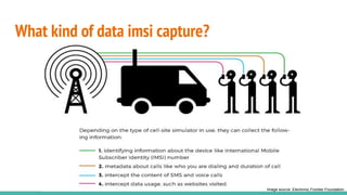 What kind of data imsi capture?
Image source: Electronic Frontier Foundation
 