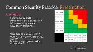Modern Security Risk | PPTX