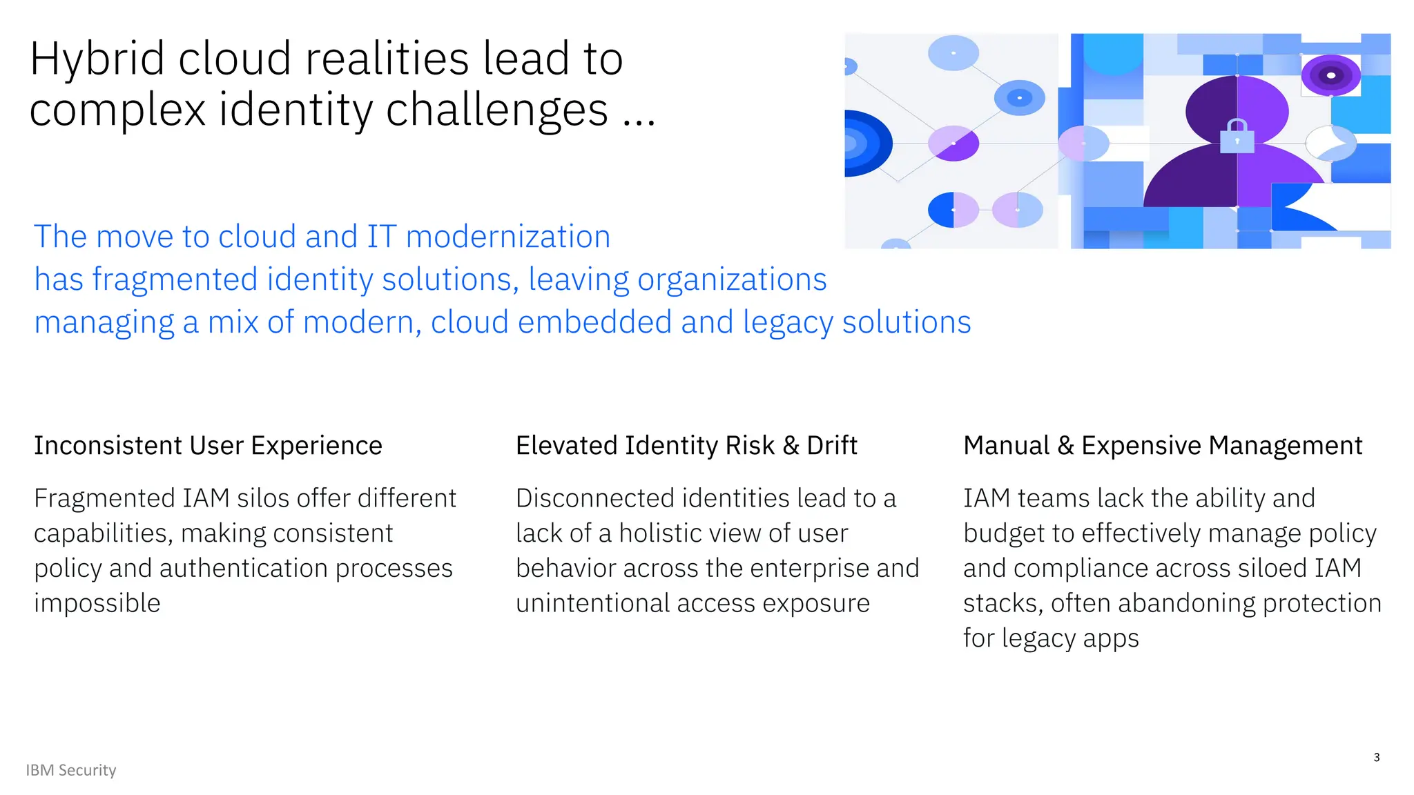 Hybrid cloud realities lead to
complex identity challenges …
The move to cloud and IT modernization
has fragmented identity solutions, leaving organizations
managing a mix of modern, cloud embedded and legacy solutions
Inconsistent User Experience
Fragmented IAM silos offer different
capabilities, making consistent
policy and authentication processes
impossible
Elevated Identity Risk & Drift
Disconnected identities lead to a
lack of a holistic view of user
behavior across the enterprise and
unintentional access exposure
Manual & Expensive Management
IAM teams lack the ability and
budget to effectively manage policy
and compliance across siloed IAM
stacks, often abandoning protection
for legacy apps
3
IBM Security
 