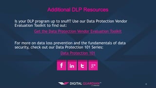 Additional DLP Resources
13
Is your DLP program up to snuff? Use our Data Protection Vendor
Evaluation Toolkit to find out:
Get the Data Protection Vendor Evaluation Toolkit
For more on data loss prevention and the fundamentals of data
security, check out our Data Protection 101 Series:
Data Protection 101
 
