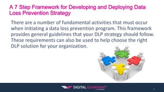 A 7 Step Framework for Developing and Deploying Data
Loss Prevention Strategy
There are a number of fundamental activities that must occur
when initiating a data loss prevention program. This framework
provides general guidelines that your DLP strategy should follow.
These requirements can also be used to help choose the right
DLP solution for your organization.
5
 