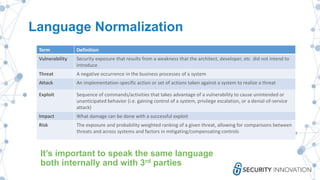 Language Normalization
Term Definition
Vulnerability Security exposure that results from a weakness that the architect, developer, etc did not intend to
introduce
Threat A negative occurrence in the business processes of a system
Attack An implementation-specific action or set of actions taken against a system to realize a threat
Exploit Sequence of commands/activities that takes advantage of a vulnerability to cause unintended or
unanticipated behavior (i.e. gaining control of a system, privilege escalation, or a denial-of-service
attack)
Impact What damage can be done with a successful exploit
Risk The exposure and probability weighted ranking of a given threat, allowing for comparisons between
threats and across systems and factors in mitigating/compensating controls
It’s important to speak the same language
both internally and with 3rd parties
 