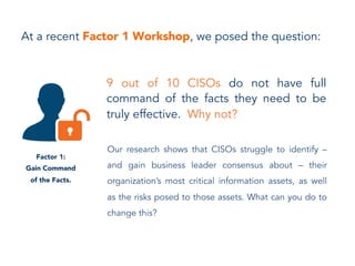 9 out of 10 CISOs do not have full
command of the facts they need to be
truly effective. Why not?
Our research shows that CISOs struggle to identify –
and gain business leader consensus about – their
organization’s most critical information assets, as well
as the risks posed to those assets. What can you do to
change this?
At a recent Factor 1 Workshop, we posed the question:
Factor 1:
Gain Command
of the Facts.
 