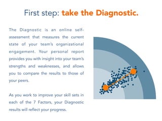 First step: take the Diagnostic.
The Diagnostic is an online self-
assessment that measures the current
state of your team’s organizational
engagement. Your personal report
provides you with insight into your team’s
strengths and weaknesses, and allows
you to compare the results to those of
your peers.
As you work to improve your skill sets in
each of the 7 Factors, your Diagnostic
results will reflect your progress.
 
