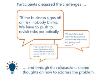 Participants discussed the challenges …
… and through that discussion, shared
thoughts on how to address the problem.
“If the business signs off
on risk, nobody blinks.
We have to push to
revisit risks periodically.” “We don’t have a risk
culture so developing a
policy on risk stewardship
isn’t getting much
support.”
“Top management sends
mixed signals about who is
accountable for information
security risk. We’re left on the
hot seat.”
 