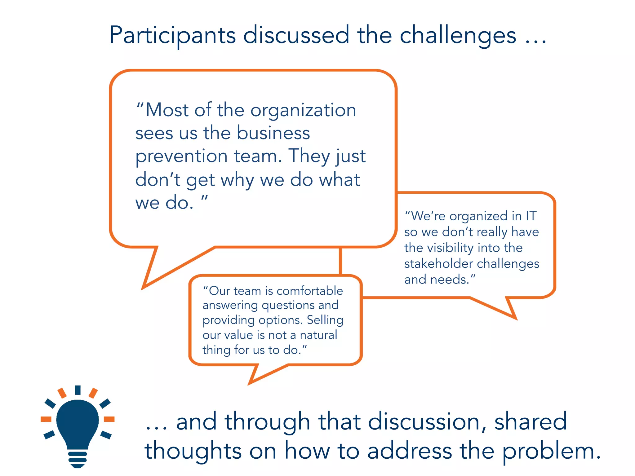 Participants discussed the challenges …
… and through that discussion, shared
thoughts on how to address the problem.
“Most of the organization
sees us the business
prevention team. They just
don’t get why we do what
we do. ”
“We’re organized in IT
so we don’t really have
the visibility into the
stakeholder challenges
and needs.”
“Our team is comfortable
answering questions and
providing options. Selling
our value is not a natural
thing for us to do.”
 