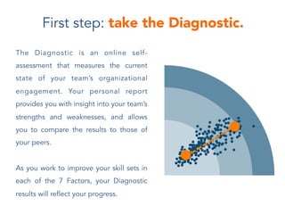 First step: take the Diagnostic.
The Diagnostic is an online self-
assessment that measures the current
state of your team...