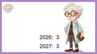 2026: 3
2027: 3
 