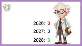 2026: 3
2027: 3
2028: 3
 