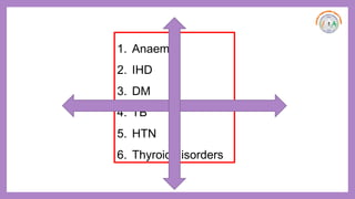 1. Anaemia
2. IHD
3. DM
4. TB
5. HTN
6. Thyroid disorders
 