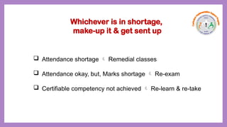  Attendance shortage  Remedial classes
 Attendance okay, but, Marks shortage  Re-exam
 Certifiable competency not achieved  Re-learn & re-take
Whichever is in shortage,
make-up it & get sent up
 
