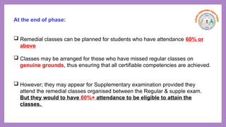At the end of phase:
 Remedial classes can be planned for students who have attendance 60% or
above
 Classes may be arranged for those who have missed regular classes on
genuine grounds, thus ensuring that all certifiable competencies are achieved.
 However; they may appear for Supplementary examination provided they
attend the remedial classes organised between the Regular & supple exam.
But they would to have 60%+ attendance to be eligible to attain the
classes.
 