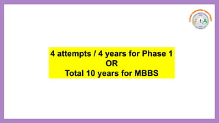 4 attempts / 4 years for Phase 1
OR
Total 10 years for MBBS
 