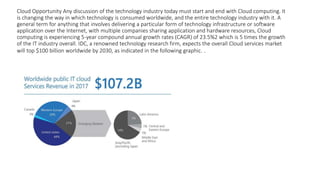 Cloud Opportunity Any discussion of the technology industry today must start and end with Cloud computing. It
is changing the way in which technology is consumed worldwide, and the entire technology industry with it. A
general term for anything that involves delivering a particular form of technology infrastructure or software
application over the Internet, with multiple companies sharing application and hardware resources, Cloud
computing is experiencing 5-year compound annual growth rates (CAGR) of 23.5%2 which is 5 times the growth
of the IT industry overall. IDC, a renowned technology research firm, expects the overall Cloud services market
will top $100 billion worldwide by 2030, as indicated in the following graphic. .
 