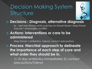 This provides quality care for patients8 Components of the EHRHealth Information and DataPatient data that helps to make clinical decisions such as results, diagnoses, medications, etc. Patients supply the core information so health care professionals can gather more data. Results ManagementHealth care professionals can use this area to manage patients’ current and historical results including labs, tests, and procedures Order Entry ManagementAllows health care providers to enter patient orders such as medications, labs, and nursing. Decision SupportAlerts and reminders can be used by professionals to improve quality of patient care. This can include medication time reminders, allergy alerts, and new results alert.(McGonigle & Mastrian, 2009) 
