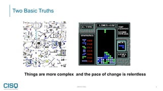 Two Basic Truths
©2019 CISQ 2
Things are more complex and the pace of change is relentless
 