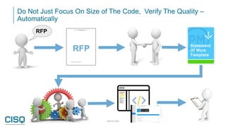 Do Not Just Focus On Size of The Code, Verify The Quality –
Automatically
©2019 CISQ 23
RFP
RFP
 