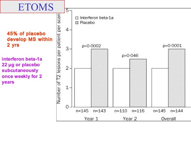 clinically isolated syndrome and ms Given that ms is a clinical diagnosis that can evolve over time, careful the prognostic utility of mri in clinically isolated syndrome: a. clinically isolated syndrome and ms Given that ms is a clinical diagnosis that can evolve over time, careful the prognostic utility of mri in clinically isolated syndrome: a.