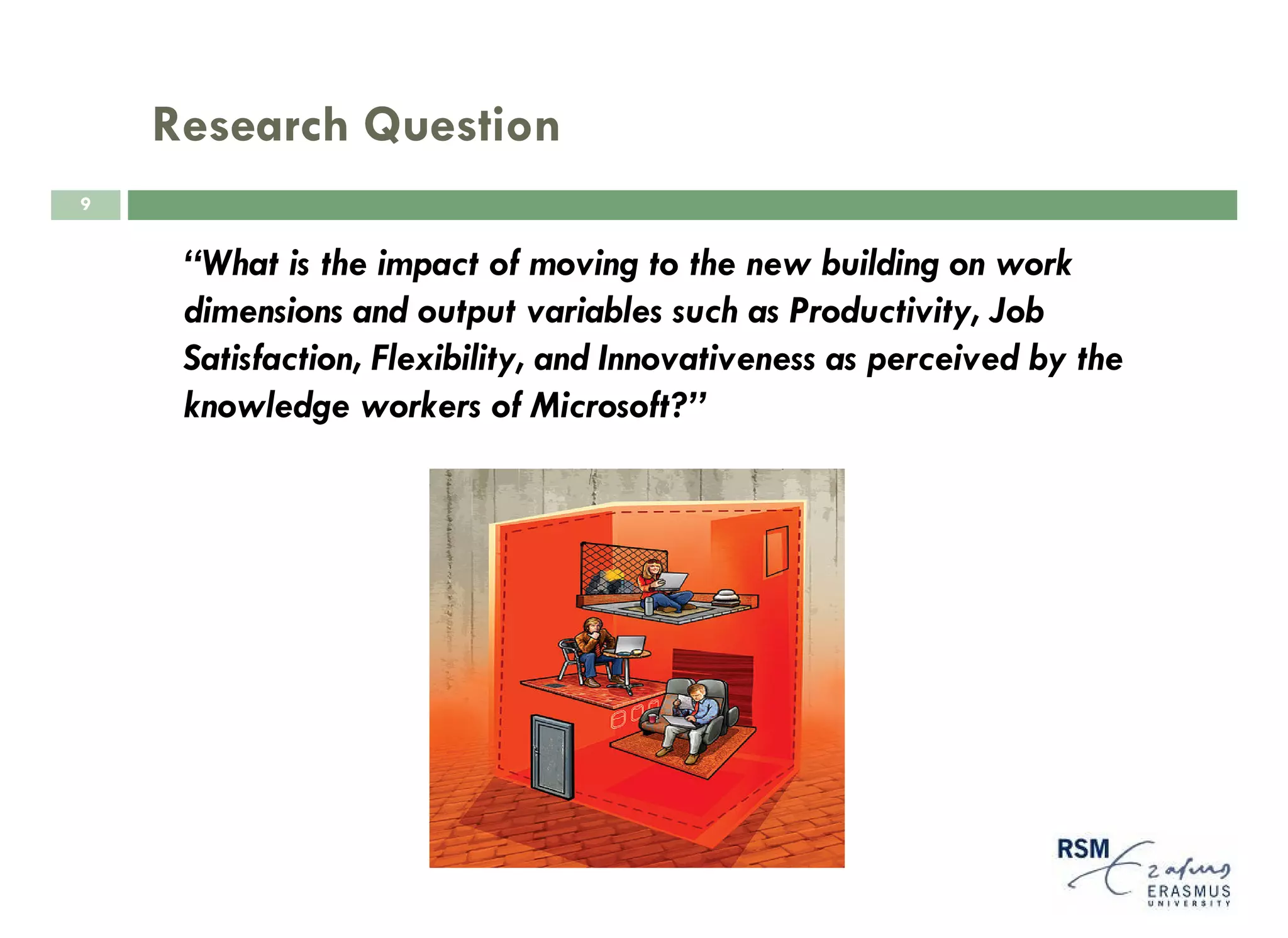 Research Question
9


     “What is the impact of moving to the new building on work
     dimensions and output variables such as Productivity, Job
     Satisfaction, Flexibility, and Innovativeness as perceived by the
     knowledge workers of Microsoft?”
 