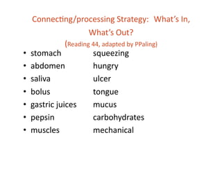ConnecHng/processing	
  Strategy:	
  	
  What’s	
  In,	
  
                               What’s	
  Out?	
  	
  	
  
                    (Reading	
  44,	
  adapted	
  by	
  PPaling)	
  
•    stomach 	
   	
   	
  squeezing	
  
•    abdomen 	
   	
   	
  hungry	
  
•    saliva	
   	
   	
   	
   	
  ulcer	
  
•    bolus 	
   	
   	
   	
   	
  tongue	
  
•    gastric	
  juices 	
   	
  mucus	
  
•    pepsin	
   	
   	
   	
   	
  carbohydrates	
  
•    muscles 	
   	
   	
   	
  mechanical	
  
 