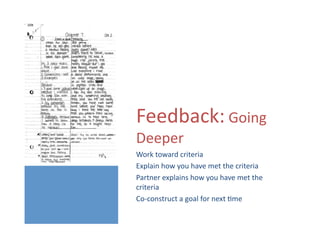 Feedback:	
  Going	
  
Deeper	
  
Work	
  toward	
  criteria	
  
Explain	
  how	
  you	
  have	
  met	
  the	
  criteria	
  
Partner	
  explains	
  how	
  you	
  have	
  met	
  the	
  
criteria	
  
Co-­‐construct	
  a	
  goal	
  for	
  next	
  Hme	
  
 