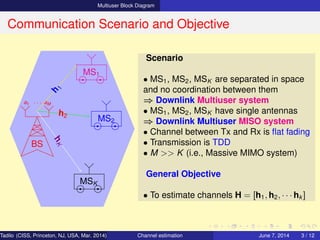 Multiuser Block Diagram
Communication Scenario and Objective
BS
a1 · · · aM
MS1
MS2
MSK
h
1
h2
hK
Scenario
• MS1, MS2, MSK are separated in space
and no coordination between them
⇒ Downlink Multiuser system
• MS1, MS2, MSK have single antennas
⇒ Downlink Multiuser MISO system
• Channel between Tx and Rx is ﬂat fading
• Transmission is TDD
• M >> K (i.e., Massive MIMO system)
General Objective
• To estimate channels H = [h1, h2, · · · hk ]
Tadilo (CISS, Princeton, NJ, USA, Mar. 2014) Channel estimation March 20, 2014 3 / 12
 