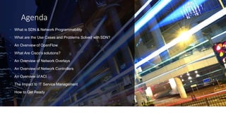 Agenda
• What is SDN & Network Programmability
• What are the Use Cases and Problems Solved with SDN?
• An Overview of OpenFlow
• What Are Cisco's solutions?
• An Overview of Network Overlays
• An Overview of Network Controllers
• An Overview of ACI
• The Impact to IT Service Management
• How to Get Ready
 