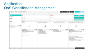 Application:
QoS Classification Management
 