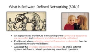 What is Software-Defined Networking (SDN)?
• An approach and architecture in networking where control and data planes
are decoupled and intelligence and state are logically centralized
• Enablement where underlying network infrastructure is abstracted from the
applications [network virtualization]
• A concept that leverages programmatic interfaces to enable external
systems to influence network provisioning, control and operations
 