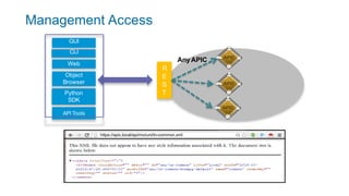 Management Access
R
E
S
T
GUI
CLI
Web
Object
Browser
Python
SDK
API Tools
AnyAPIC
https://apic.local/api/mo/uni/tn-common.xml
 