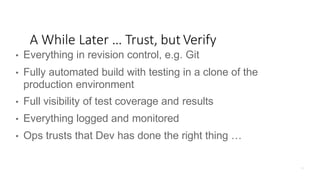 • Everything in revision control, e.g. Git
• Fully automated build with testing in a clone of the
production environment
• Full visibility of test coverage and results
• Everything logged and monitored
• Ops trusts that Dev has done the right thing …
A While Later … Trust, but Verify
 