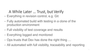 • Everything in revision control, e.g. Git
• Fully automated build with testing in a clone of the
production environment
• Full visibility of test coverage and results
• Everything logged and monitored
• Ops trusts that Dev has done the right thing …
• All automated with full visibility, traceability and reporting
A While Later … Trust, but Verify
 