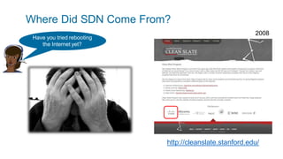 http://cleanslate.stanford.edu/
Where Did SDN Come From?
2008
Have you tried rebooting
the Internet yet?
 