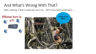 Where’s my
API!?
And What’s Wrong With That?
Well, nothing, if that is what you are in to … BUT, if you want automation …
 
