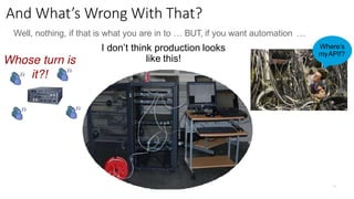 And What’s Wrong With That?
Where’s
myAPI!?
Well, nothing, if that is what you are in to … BUT, if you want automation …
I don’t think production looks
like this!
 